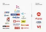 Telco4u India company icon