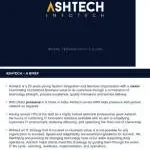 Abhicash Infotech pvt ltd. company icon