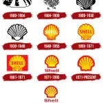 OIS – SHELL company icon