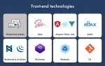 Frontndev Technologies company icon