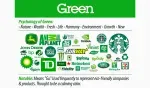 Green Concept Interio company icon